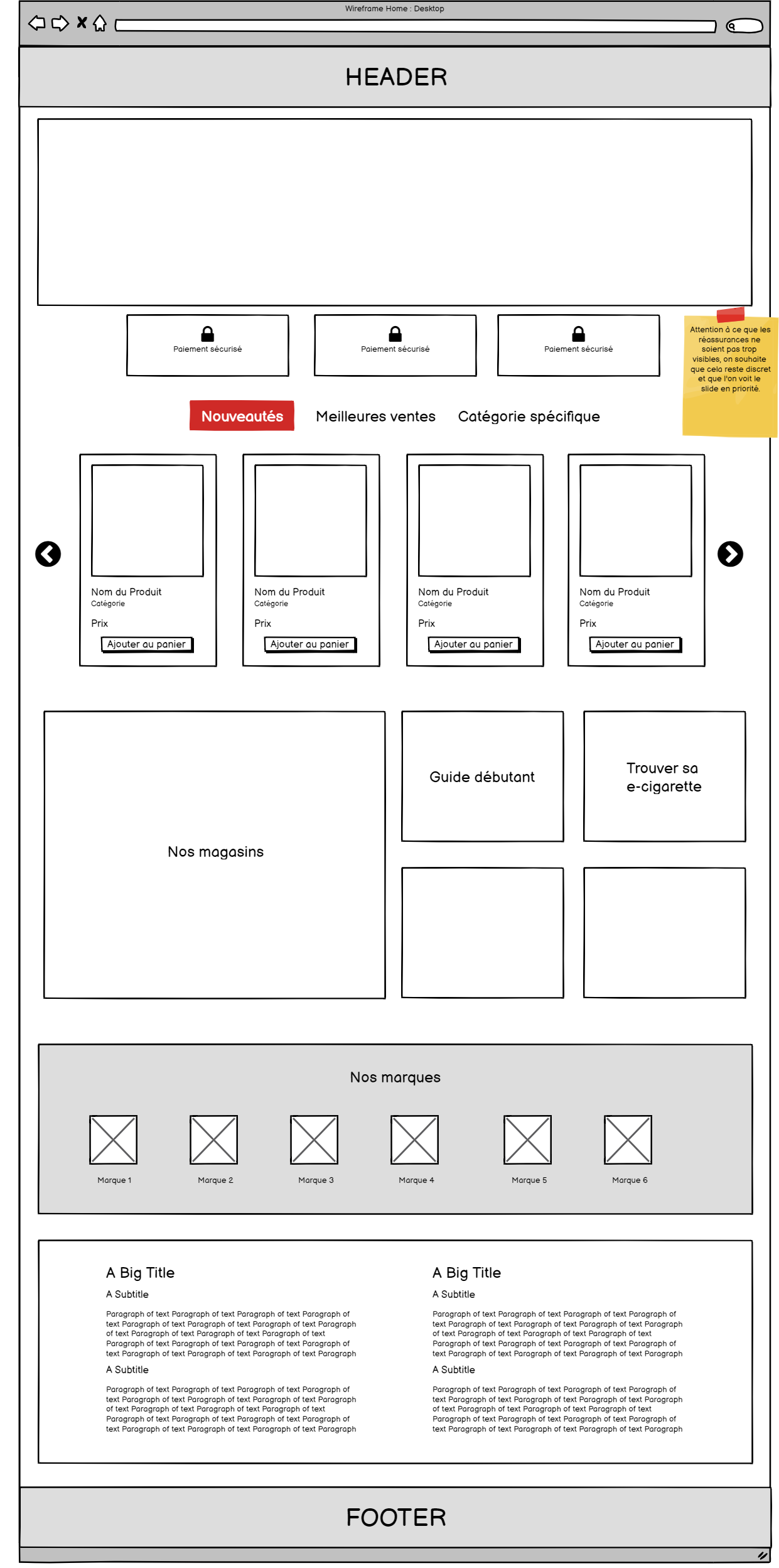 Wireframe desktop d'une page d'accueil de site marchand : header, carrousel de produits, blocs magasins et marques, footer